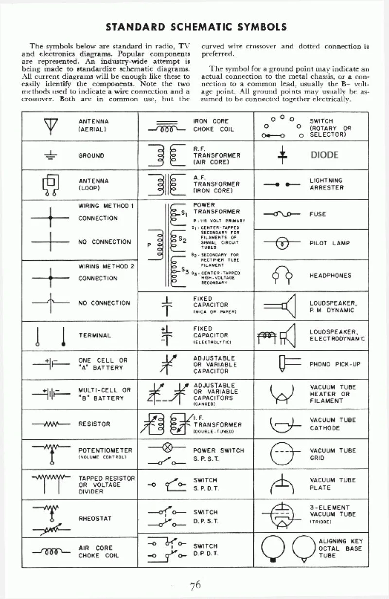 Wiring Diagram Symbols For Cars How To Read Car Wiring Diagrams For Beginners