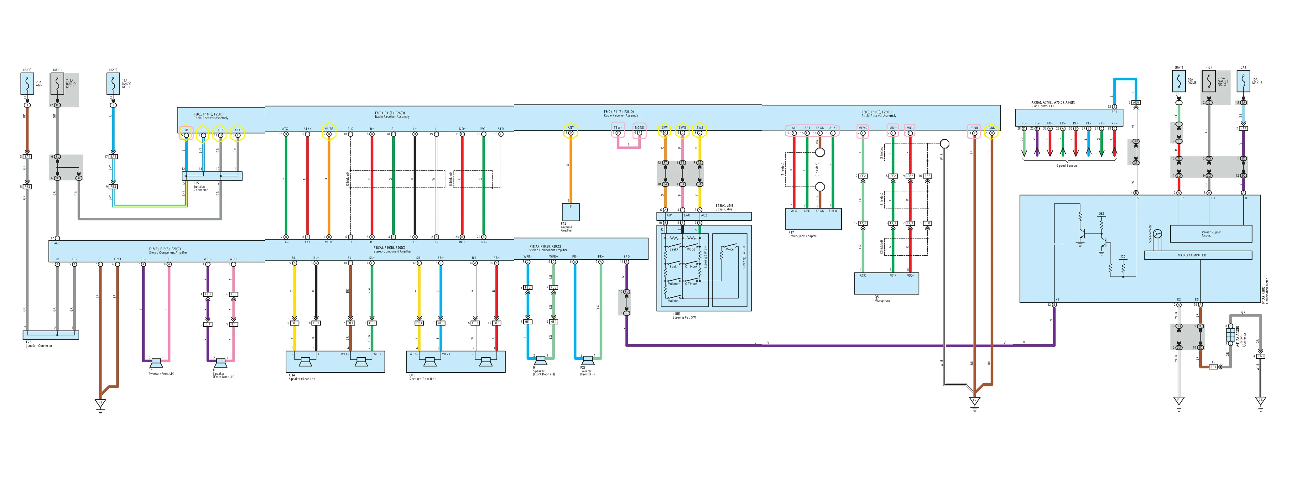 Wiring Diagram Toyota Landcruiser 100 Series