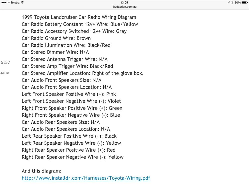 Wiring Diagram Toyota Landcruiser 79 Series Radio Best Hive