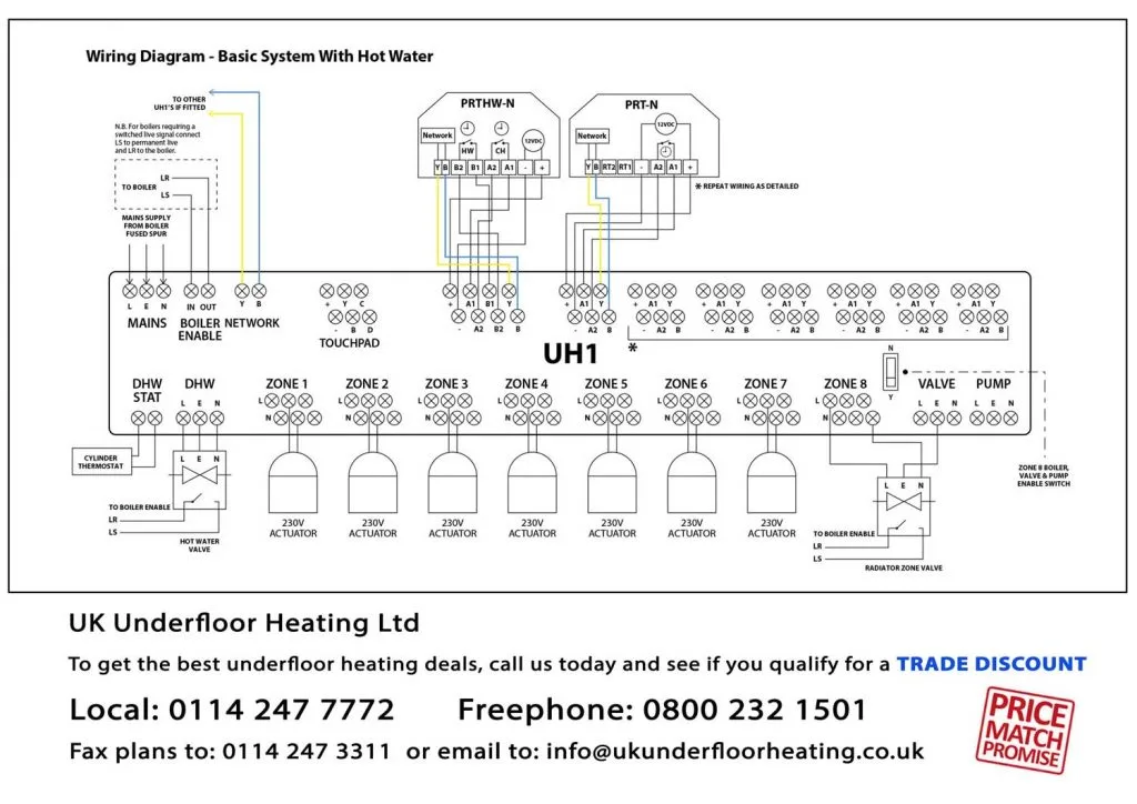 Wiring Diagram Underfloor Heating Home Wiring Diagram