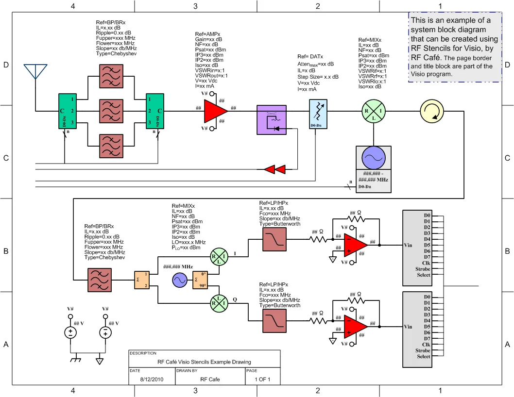 Wiring Diagram Using Visio At Jason Lyon Blog