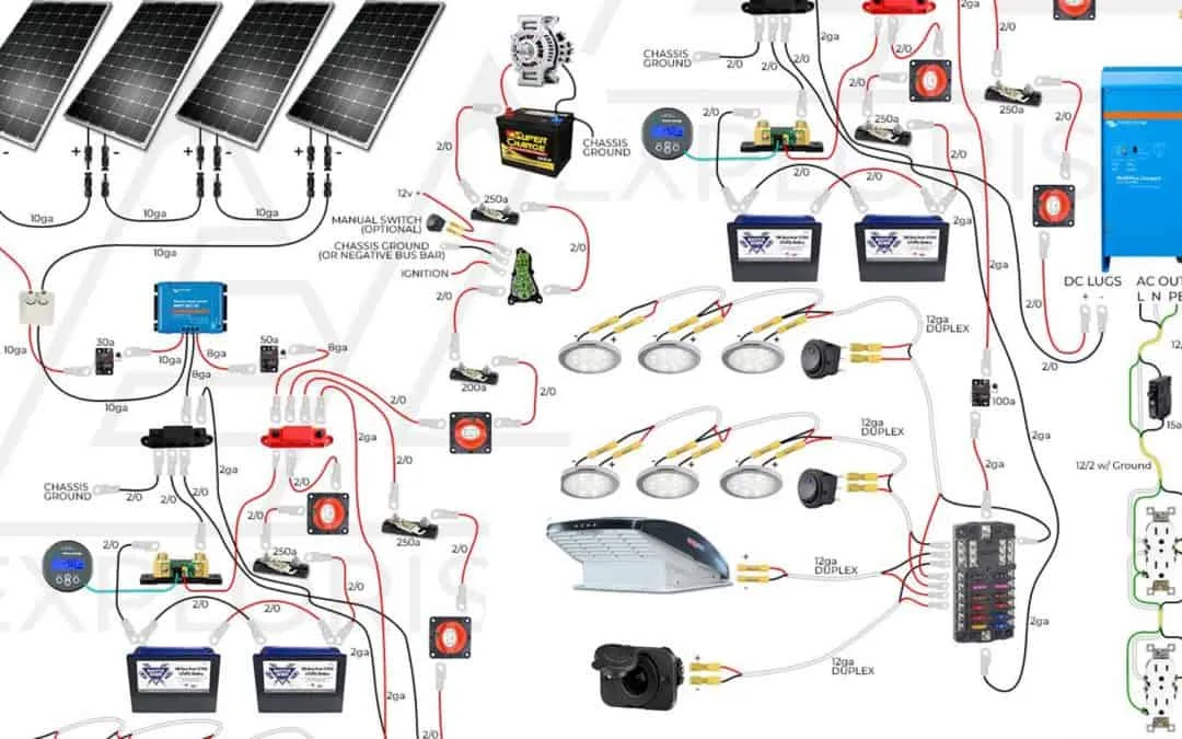 Wiring Diagram Van Wiring Diagram