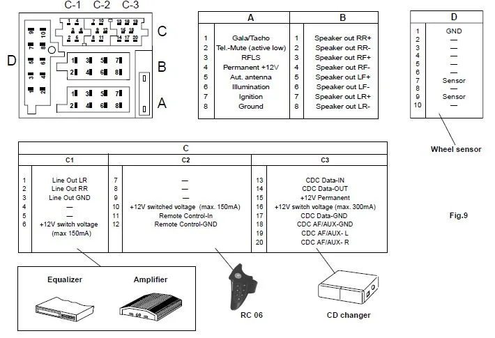 Wiring Diagram Vw Bluetooth Car Kit Wiring Digital And Schematic
