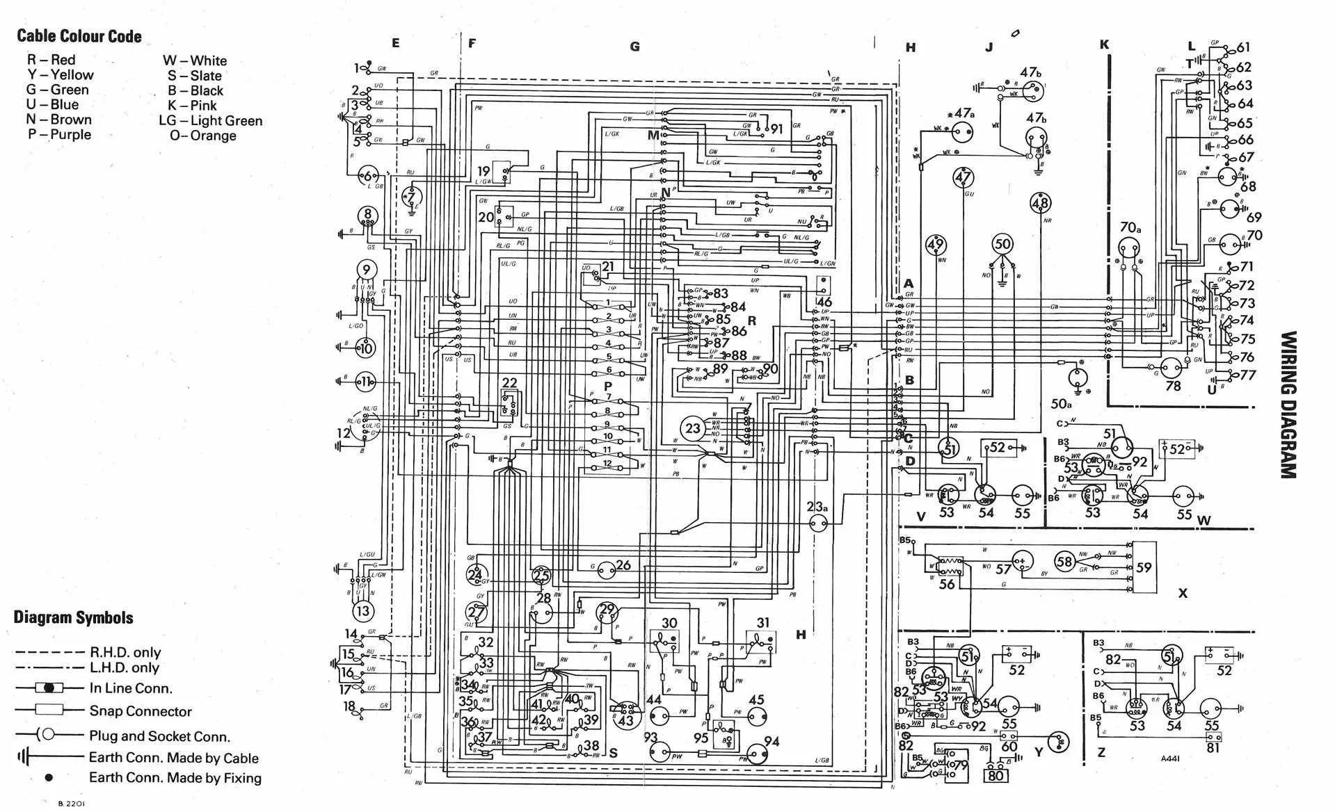Wiring Diagram Vw Golf