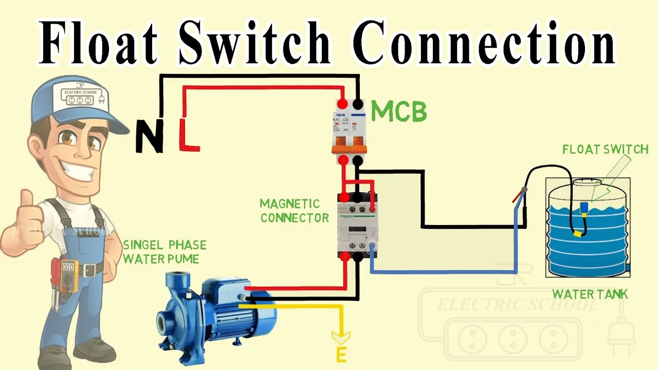 Wiring Diagram Water Pump Float Switch