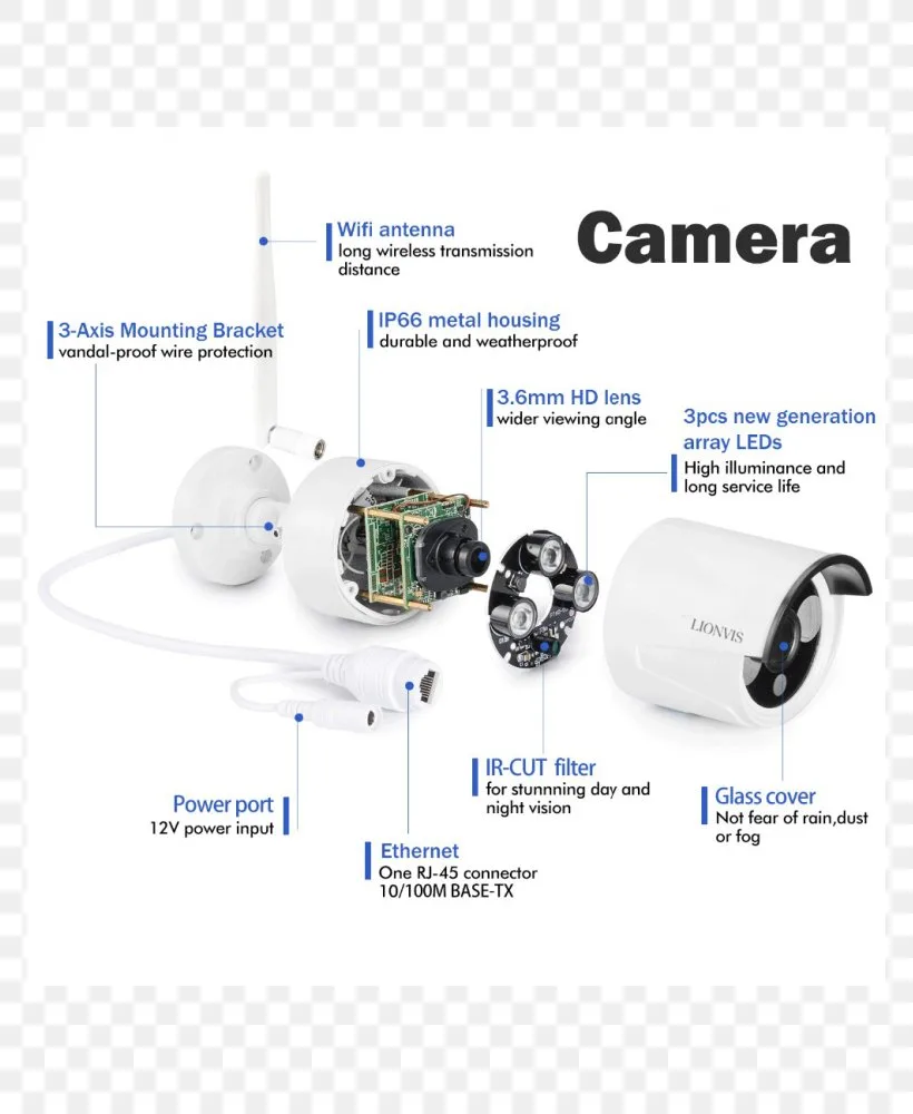 Wiring Diagram Wireless Security Camera Closed Circuit Television Ip Camera Png 771X1000Px