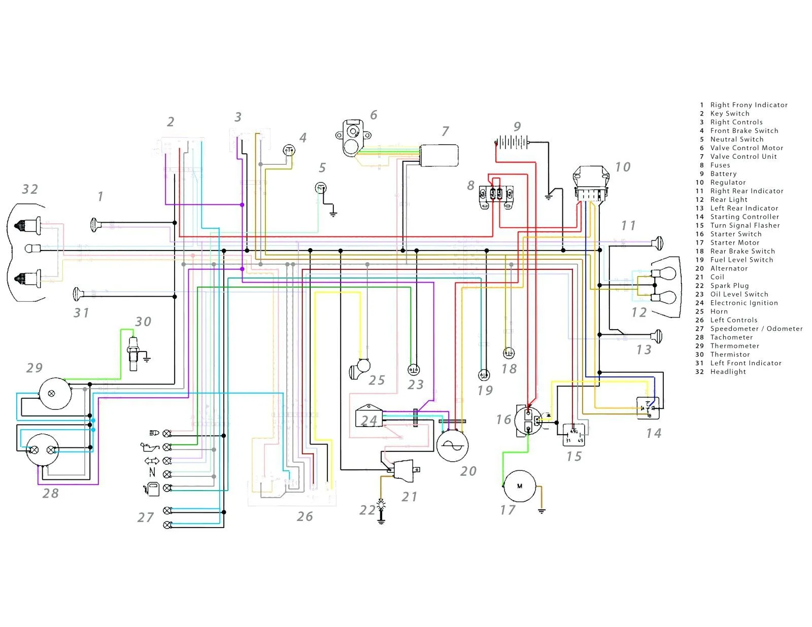 Wiring Diagram Xrm 125 Fi 15 Simple Wiring Diagram Of Motorcycle Honda Xrm 125 Technique