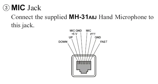Wiring Diagram Yaesu Pa Oxygen Sensor Diagram