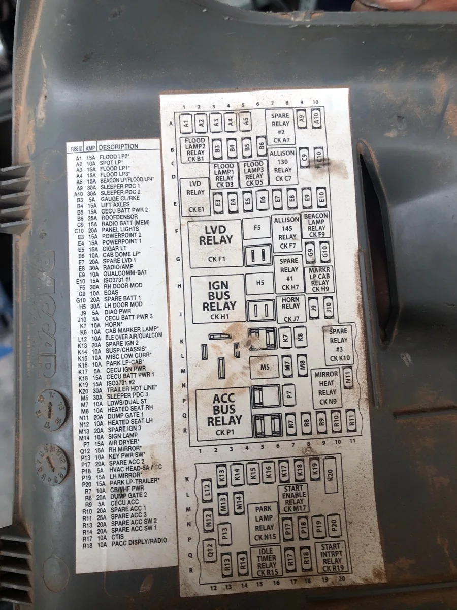 Wiring Diagrams 2014 Kenworth T880 Fuse Panel Diagram