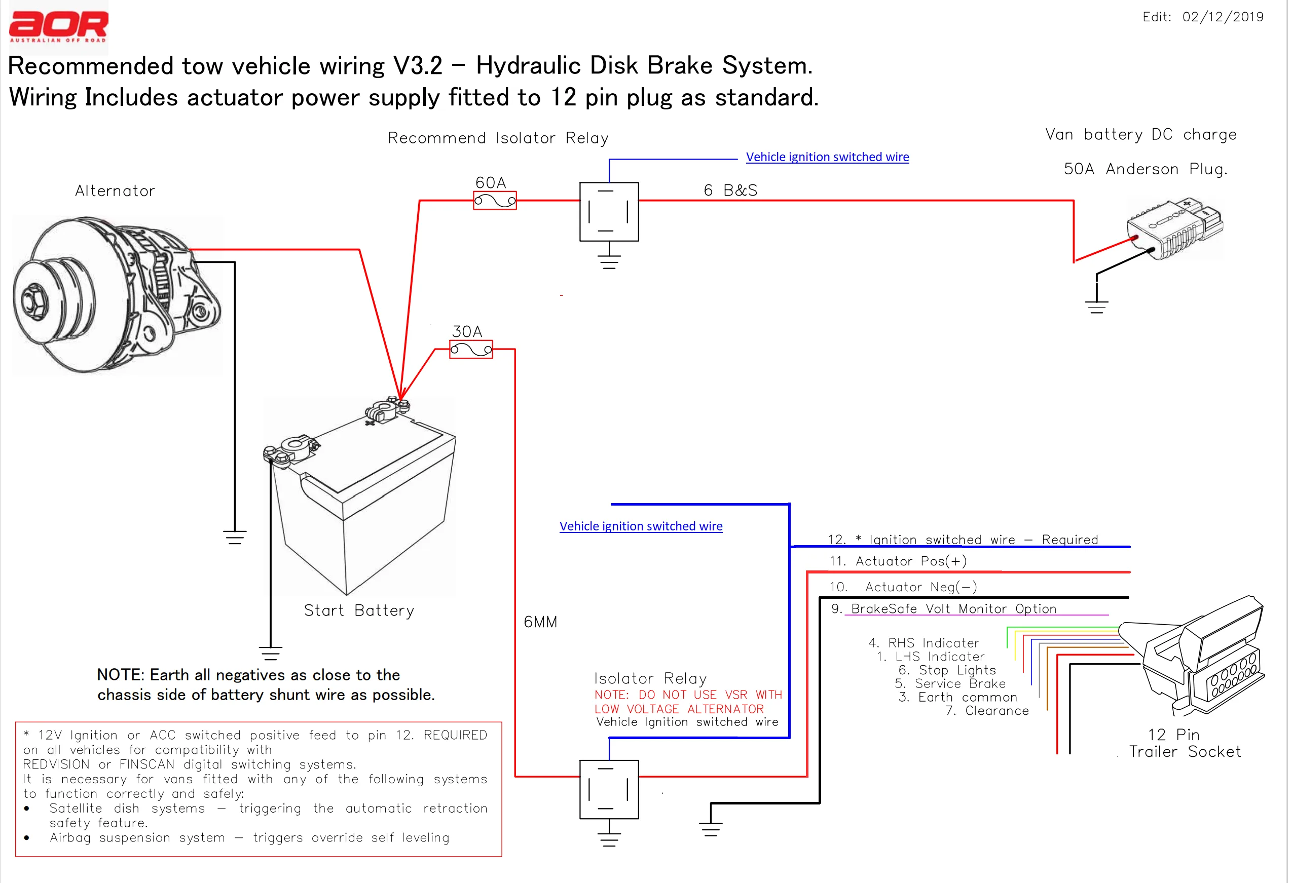 Wiring Diagrams And 12 Pin Plug Aor Handbook