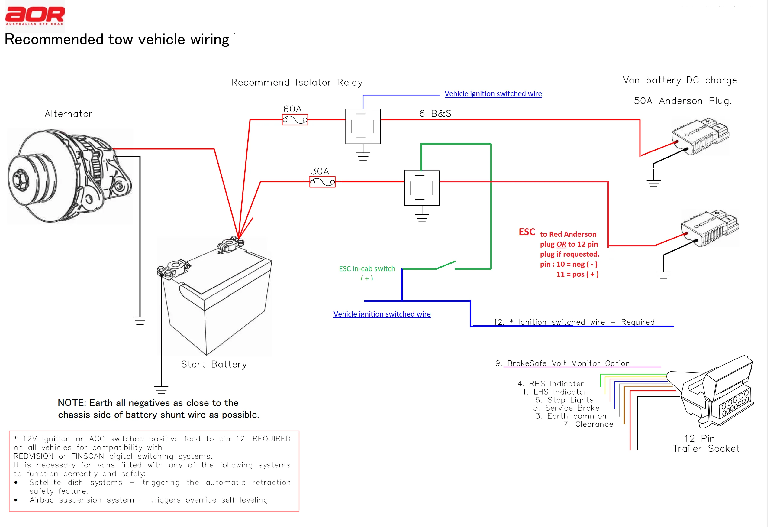 Wiring Diagrams And 12 Pin Plug Aor Handbook