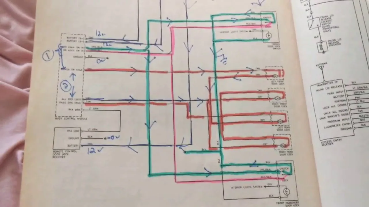 Wiring Diagrams By Sargent Locks