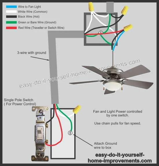 Wiring Diagrams For A Ceiling Fan With 3 Way Switch