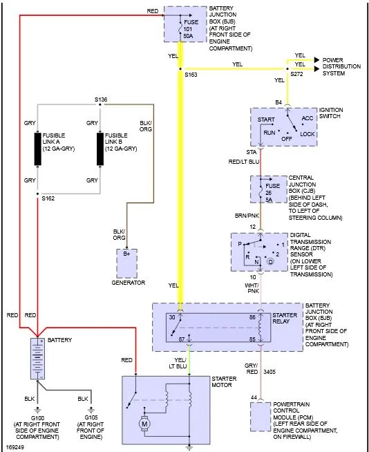 Wiring Diagrams For A Lincoln Limousine