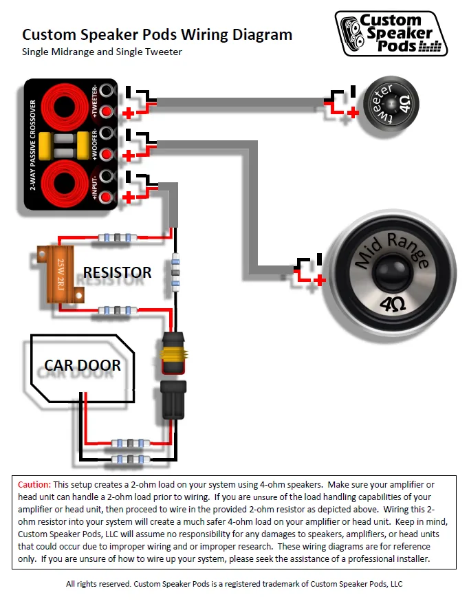 Wiring Diagrams For Custom Speaker Pods Custom Speaker Pods