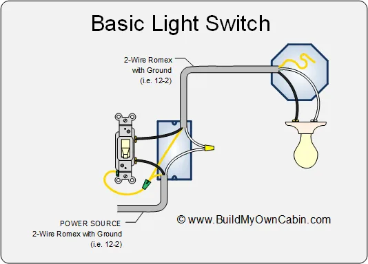 Wiring Diagrams For Light Switch