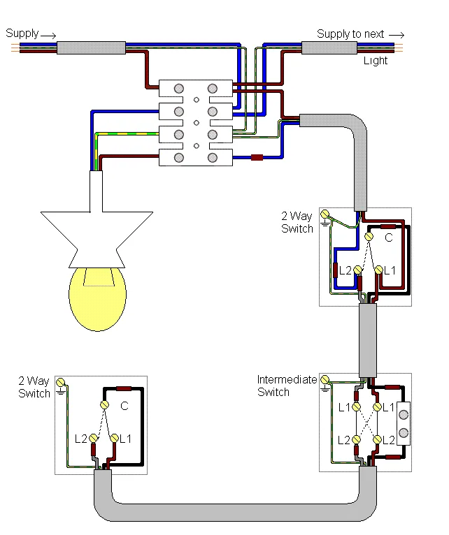Wiring Diagrams For Lighting Circuits