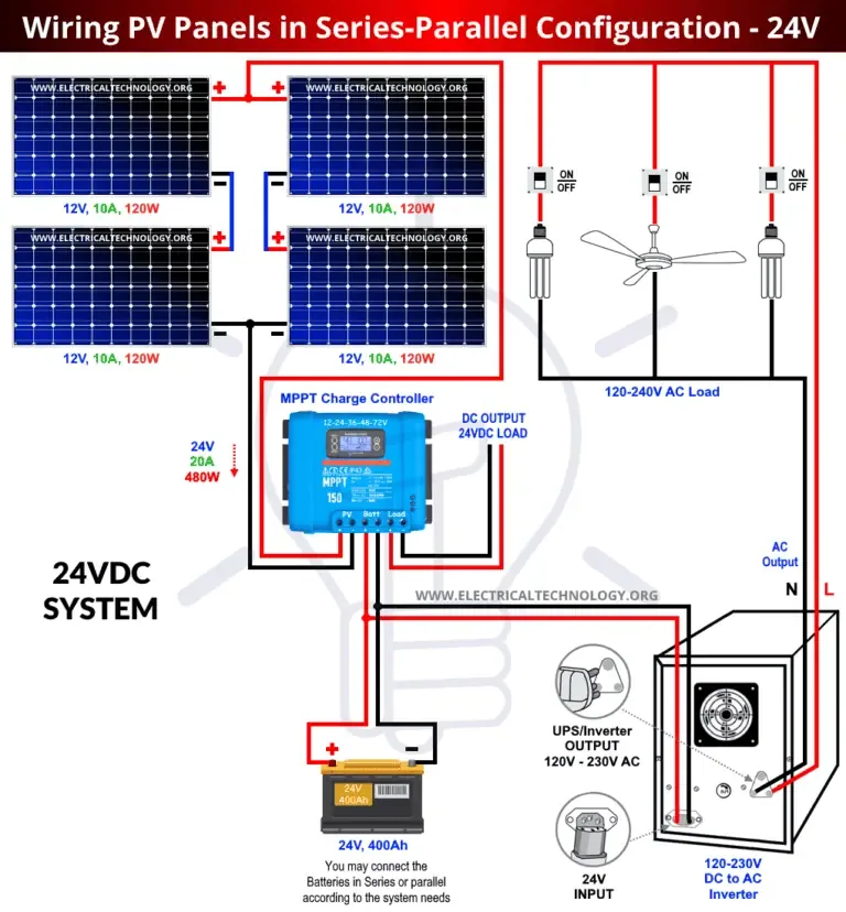 Wiring Diagrams For Solar Panel Installation