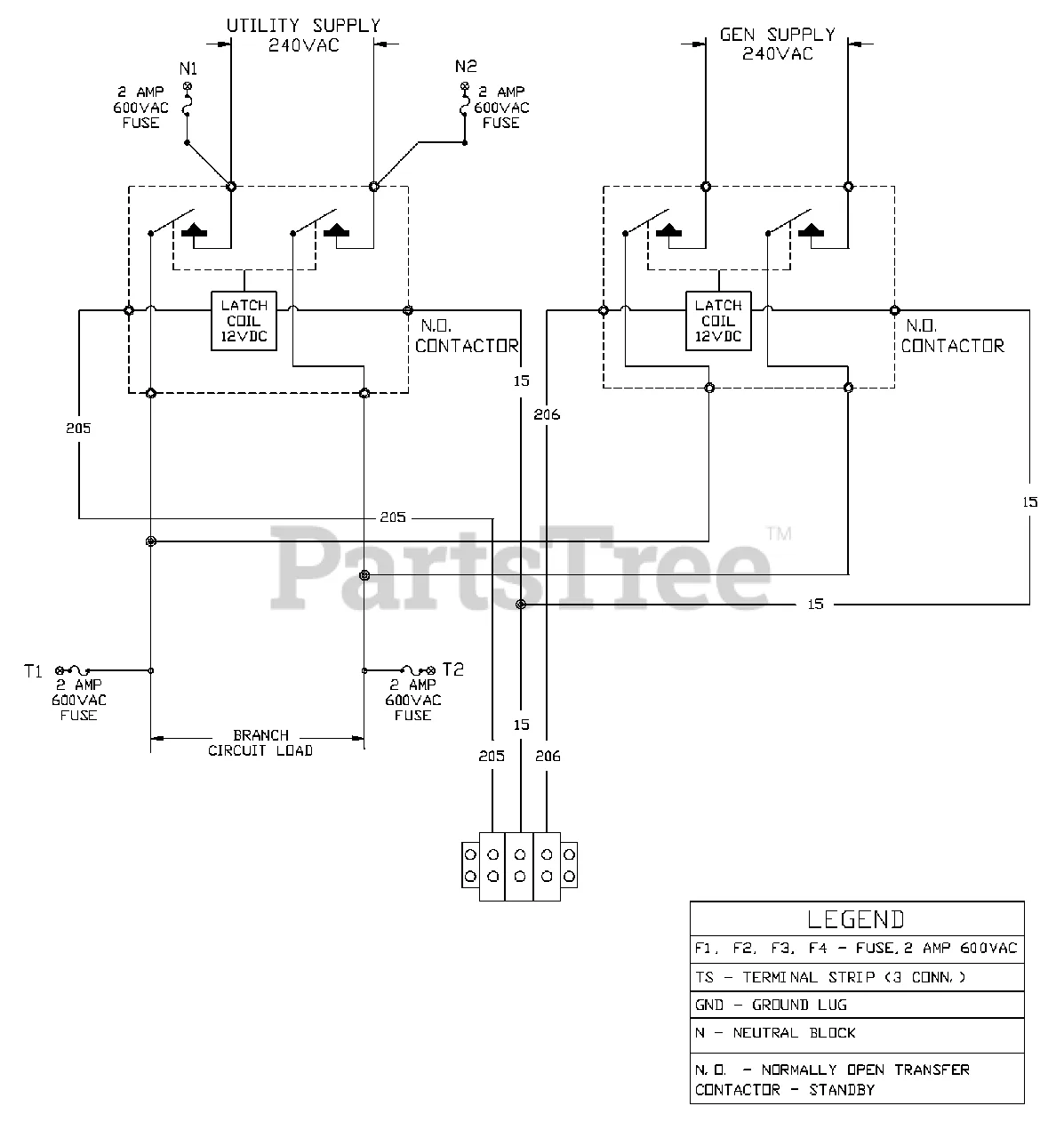 Wiring Diagrams For Standby Generators