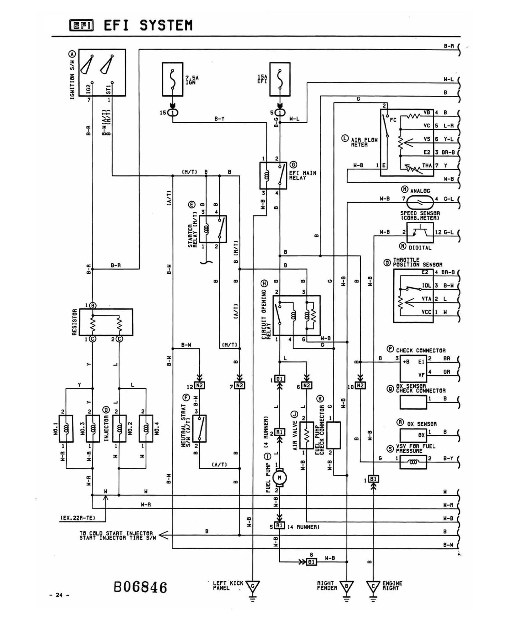 Wiring Diagrams For Toyota Estima Ekosimi Brlog