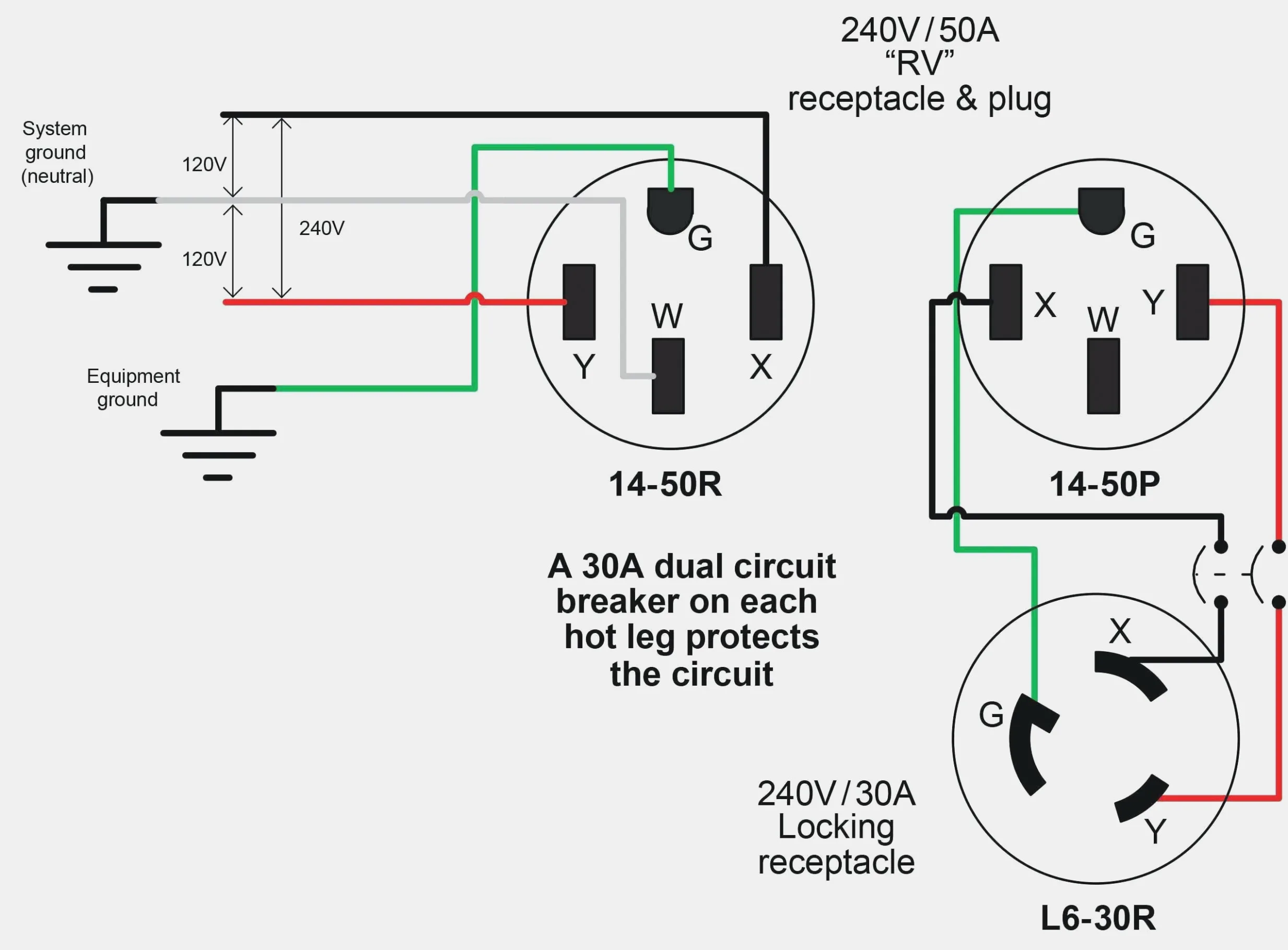 Wiring Diagrams Generator Plug Recepticle