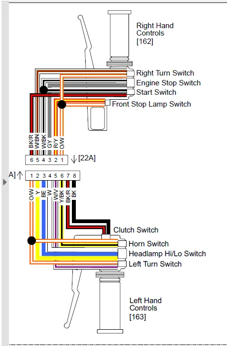 Wiring Diagrams Harley Davidson Motorcycle Wiring Diagram