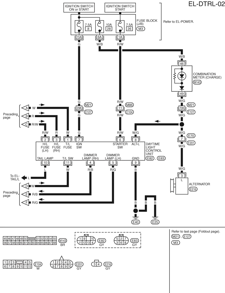 Wiring Diagrams Headlamp Daytime Running Light System Nissan Patrol Suv 5 Door 1997 2004