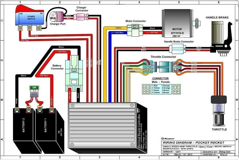 Wiring Diagrams Linhai 300Cc Scooter