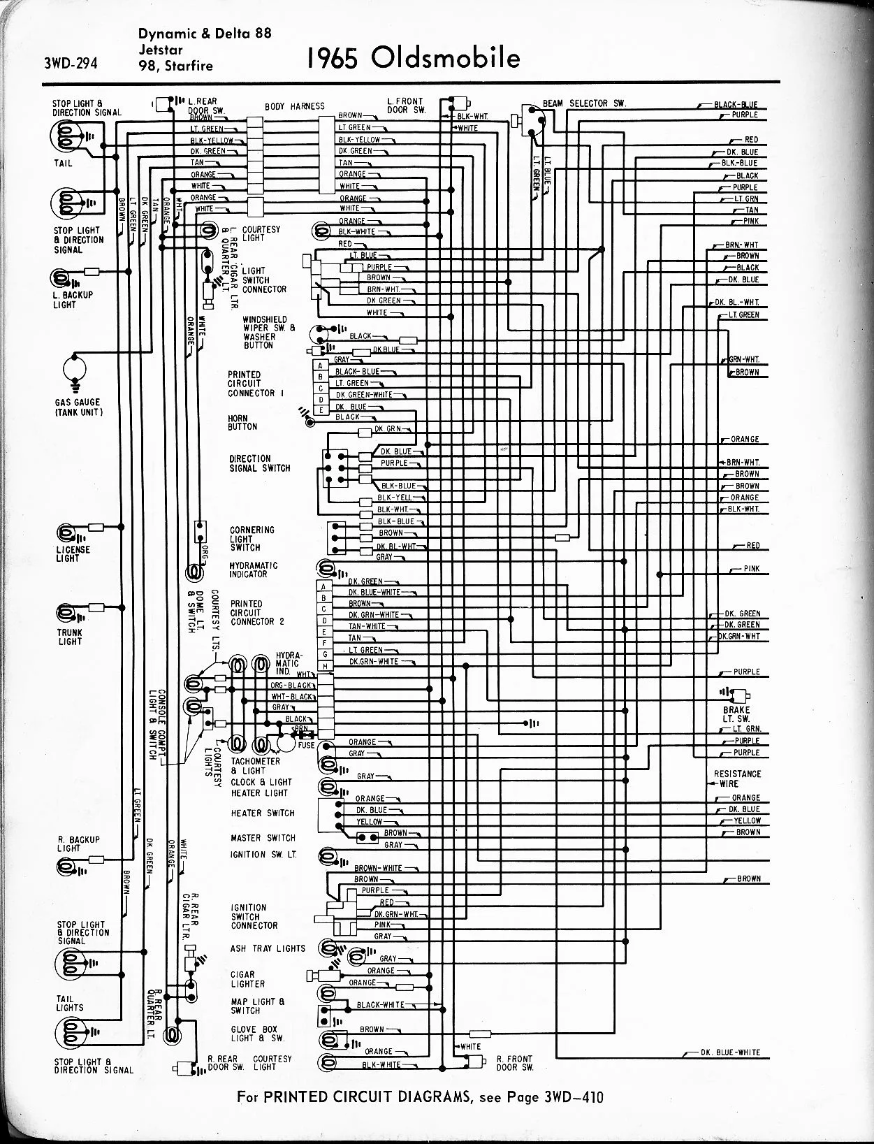Wiring Diagrams Oldsmobile 88 Wiring Diagram
