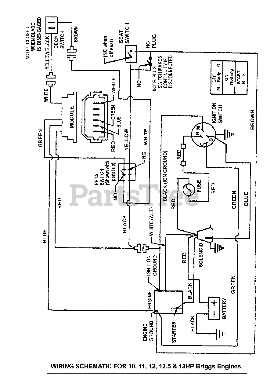 Wiring Diagrams Snapper Riding Lawn Mower Wiring Diagram