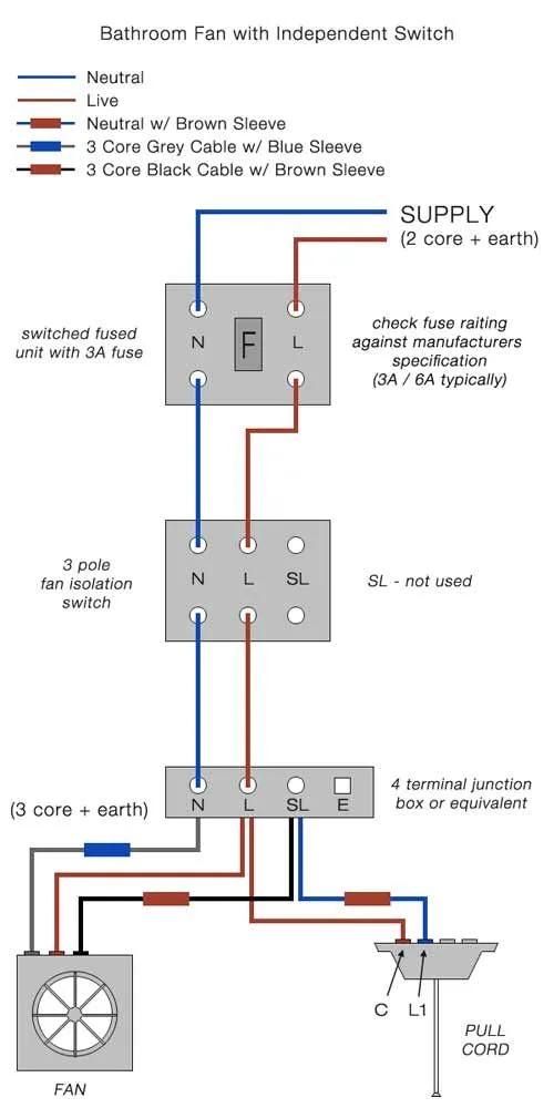 Wiring Exhaust Fan With Light