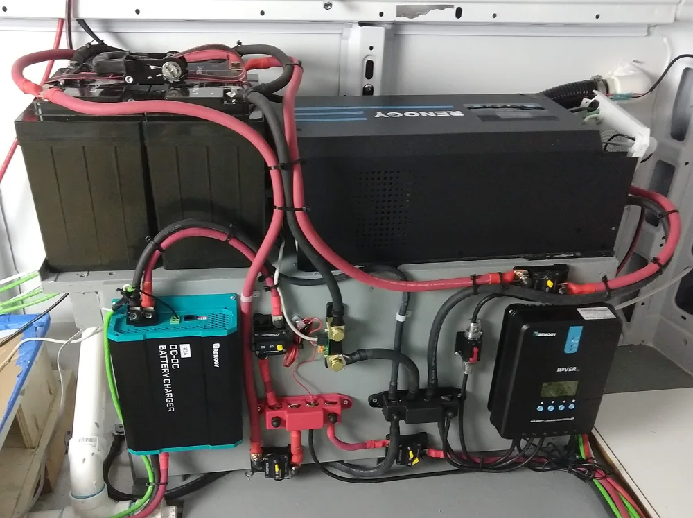 Wiring For Camper Van Conversion