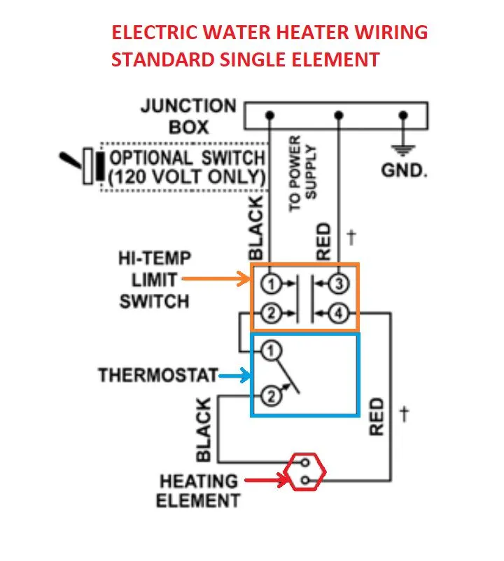 Wiring For Electric Water Heater