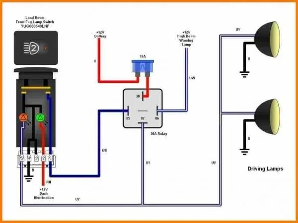 Wiring For Fog Lights