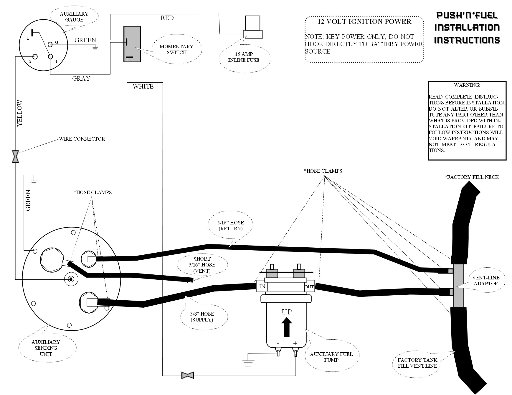 Wiring Fuel Sending Unit At Gladys Roy Blog