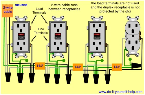 Wiring Gfci Schematics In Series