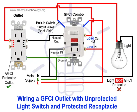 Wiring Gfci Schematics Multiple Loads