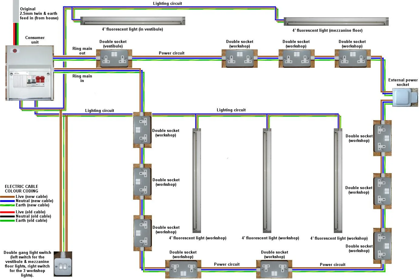 Wiring Guide And Diagram For 2 Car Garage