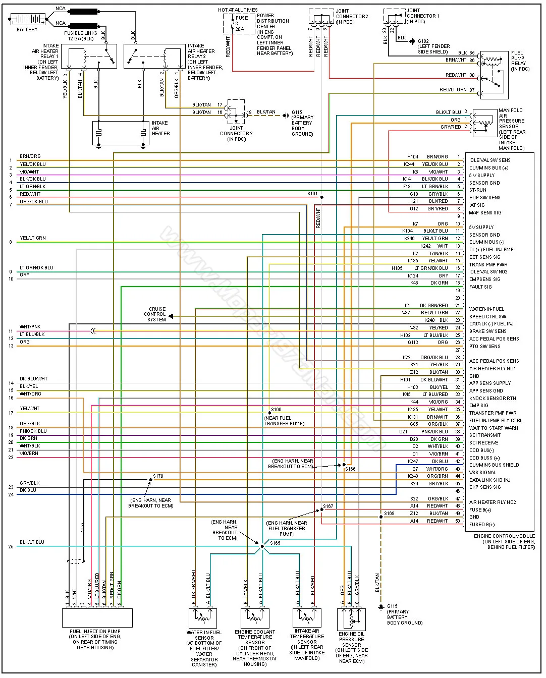 Wiring Harness Dodge Ram 1500 Wiring Diagram Free