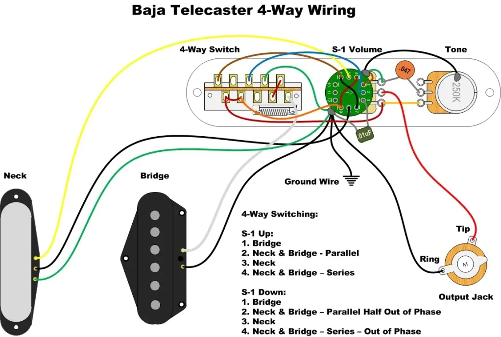 Wiring Harness Fender Telecaster Way Switch
