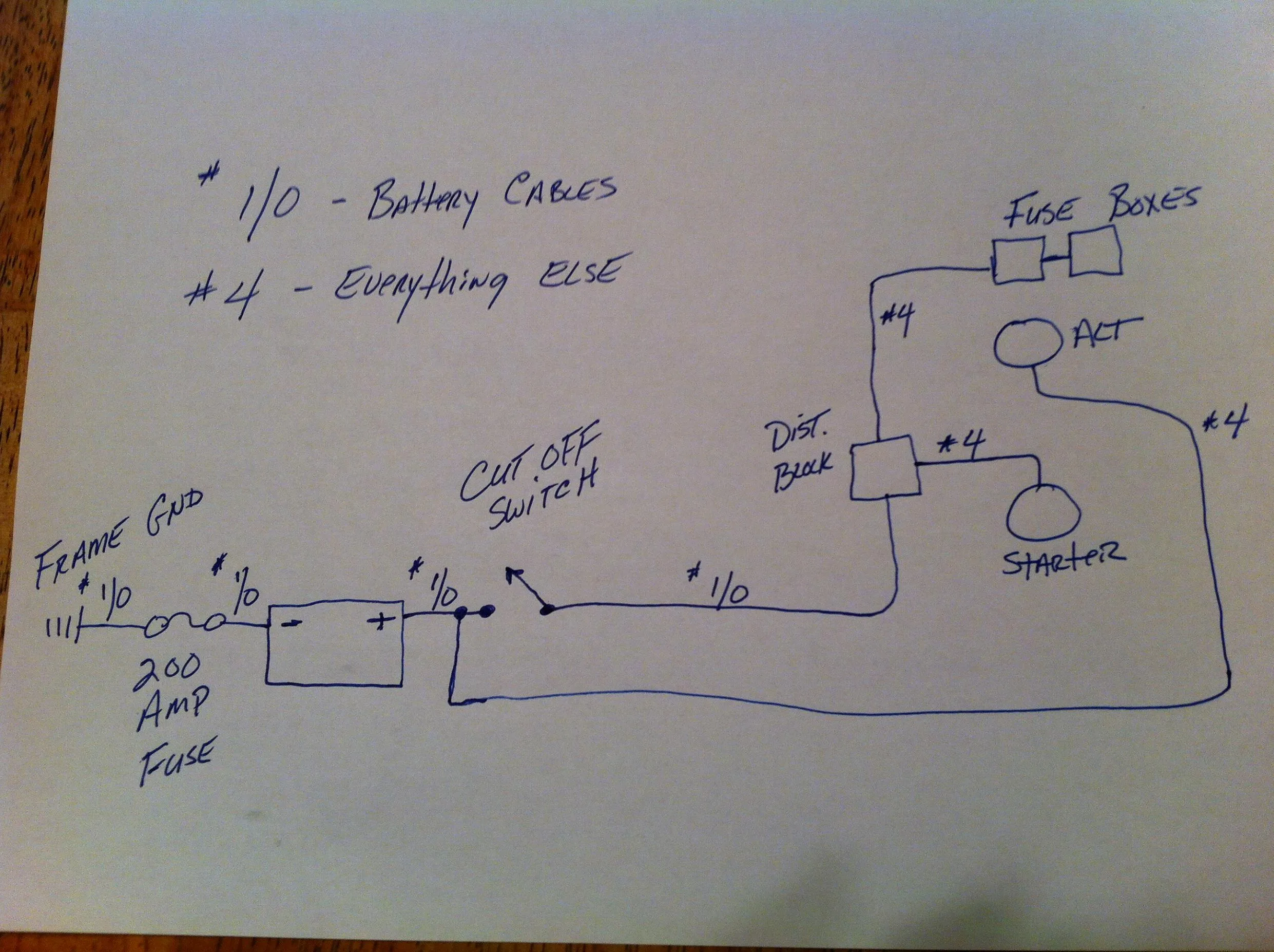 Wiring Harness Gm Power Seat Wiring Diagram Diagraminfo