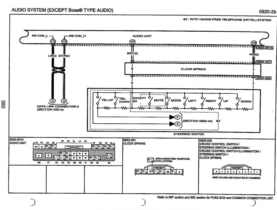 Wiring Harness Mazda Wiring Diagram Color Codes Wiring Digital And Schematic