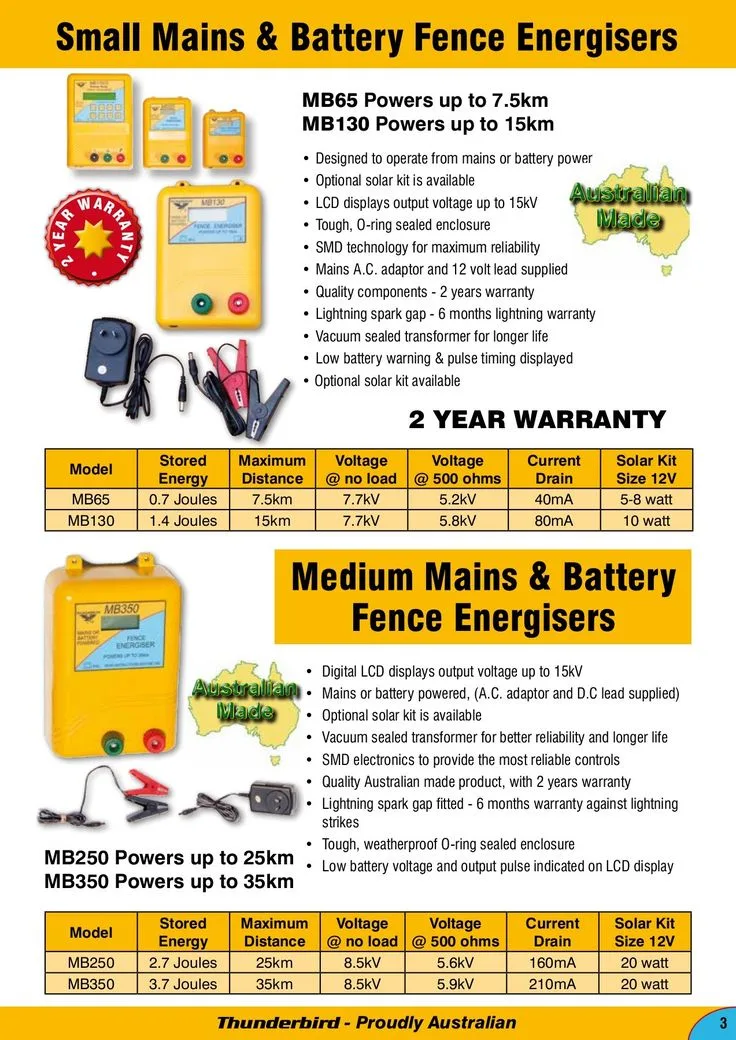 Wiring Instructions For Usaa