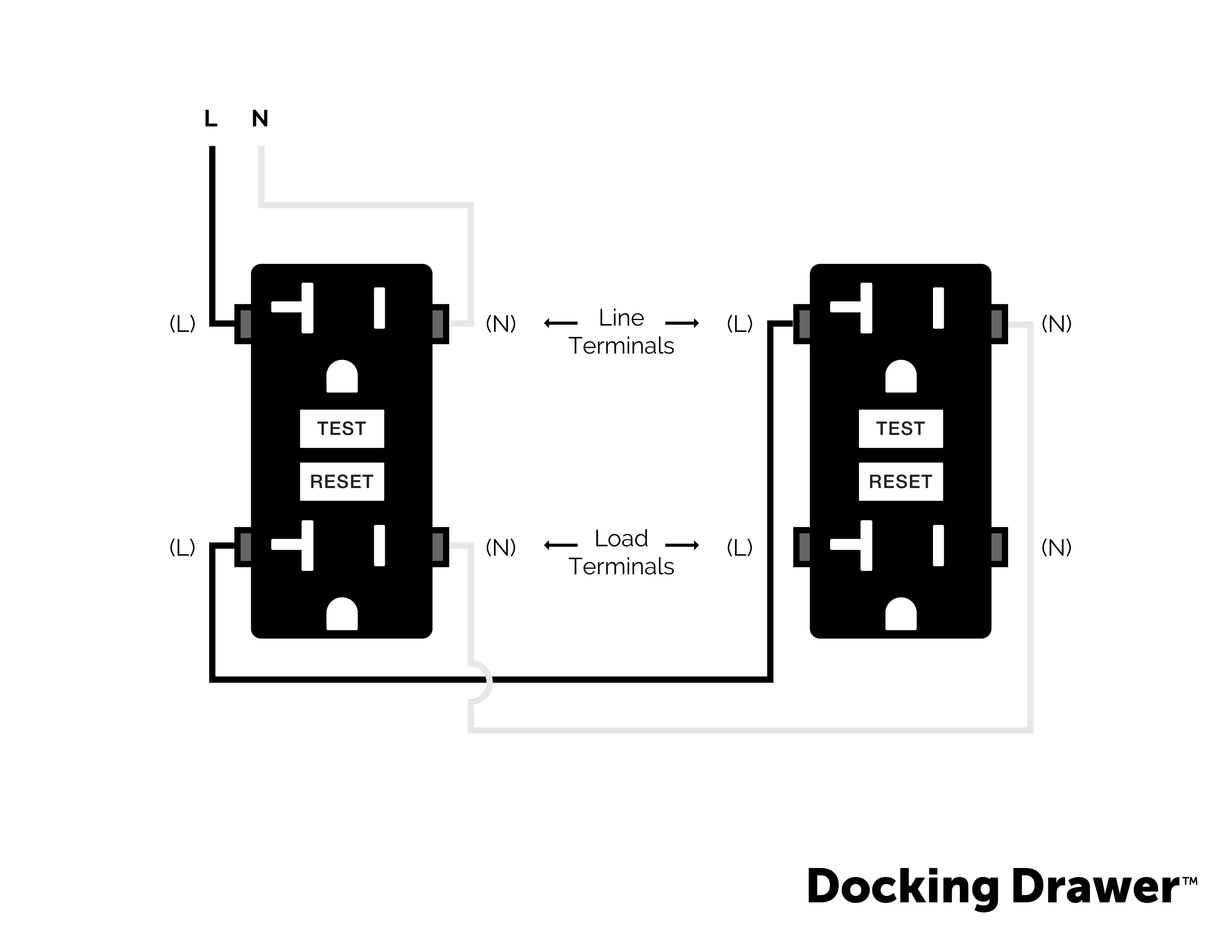 Wiring Multiple Gfci Outlets In Series At Russell Fancher Blog