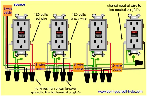 Wiring Multiple Receptacles