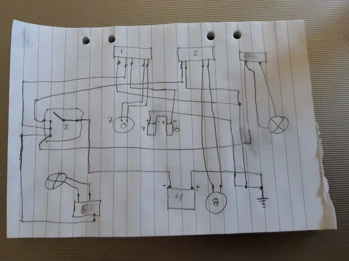 Wiring Norton Atlas Access Norton