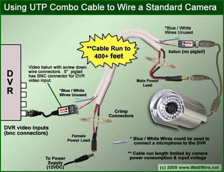 Wiring Outdoor Security Cameras