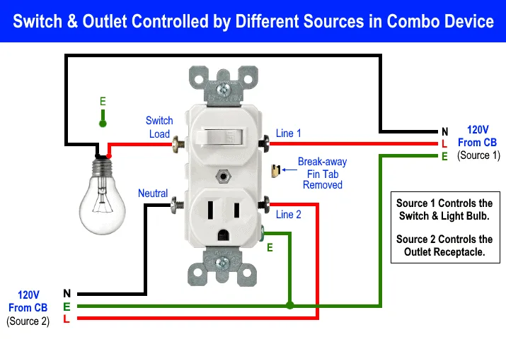 Wiring Outlet Switch Combo