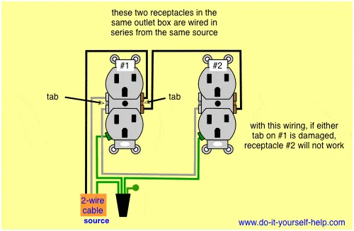 Wiring Receptacles In A Series