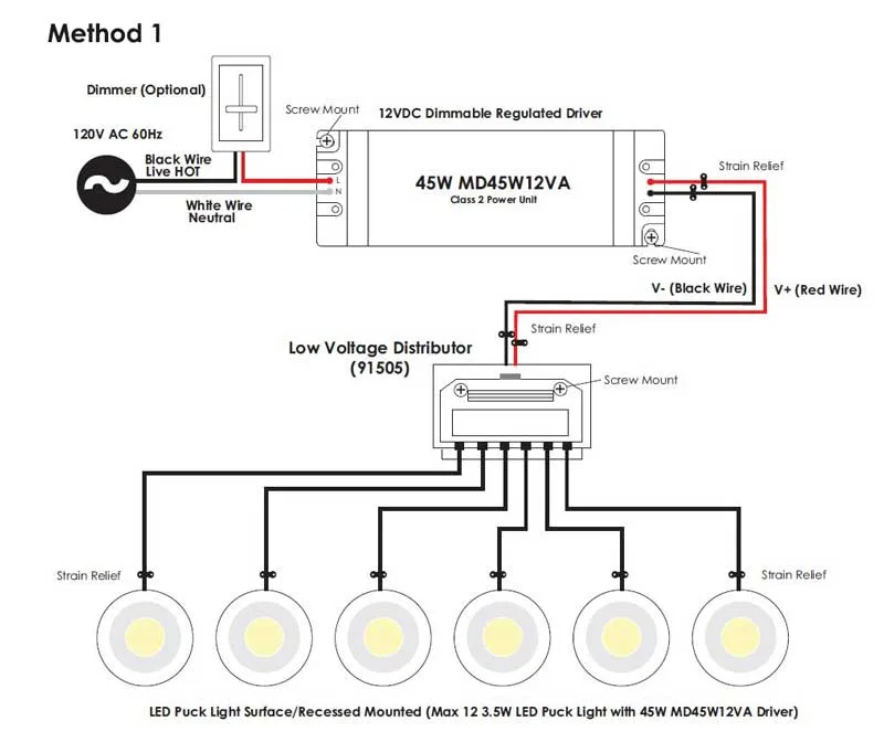 Wiring Recessed Lights Top Wiring Diagram Recessed Wiring Recessed